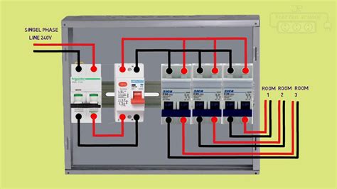 distribution point box|distribution box diagram.